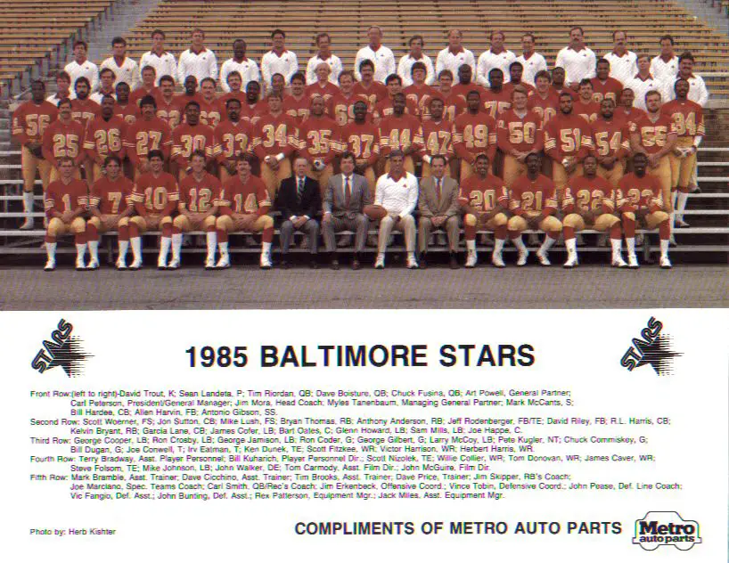 1985 Baltimore Stars